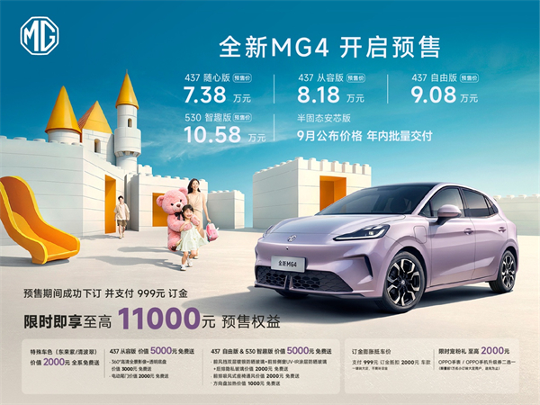 El nuevo MG4 presenta el único sistema integrado de gestión térmica en su clase y un rango ultra largo de 530 km. La preventa comienza en 73,800 yuanes.